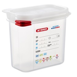 Contenedor Hermético de Polipropileno Araven 03022 - Protección Avanzada para Alimentos
