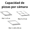 Horno EntryMax8 | 2 Cámaras | Hasta 6 pizzas de 33 cm | Eléctrico